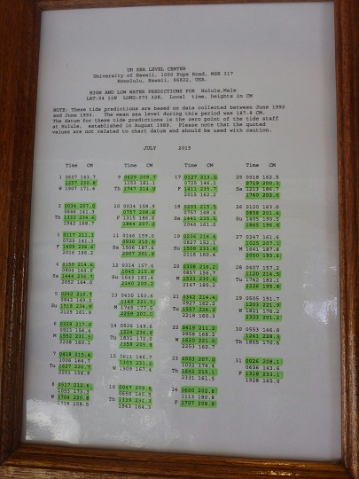 _20150717_131520.JPG - Bei der Tauchschule sind die Gezeitenmaxima ausgedruckt